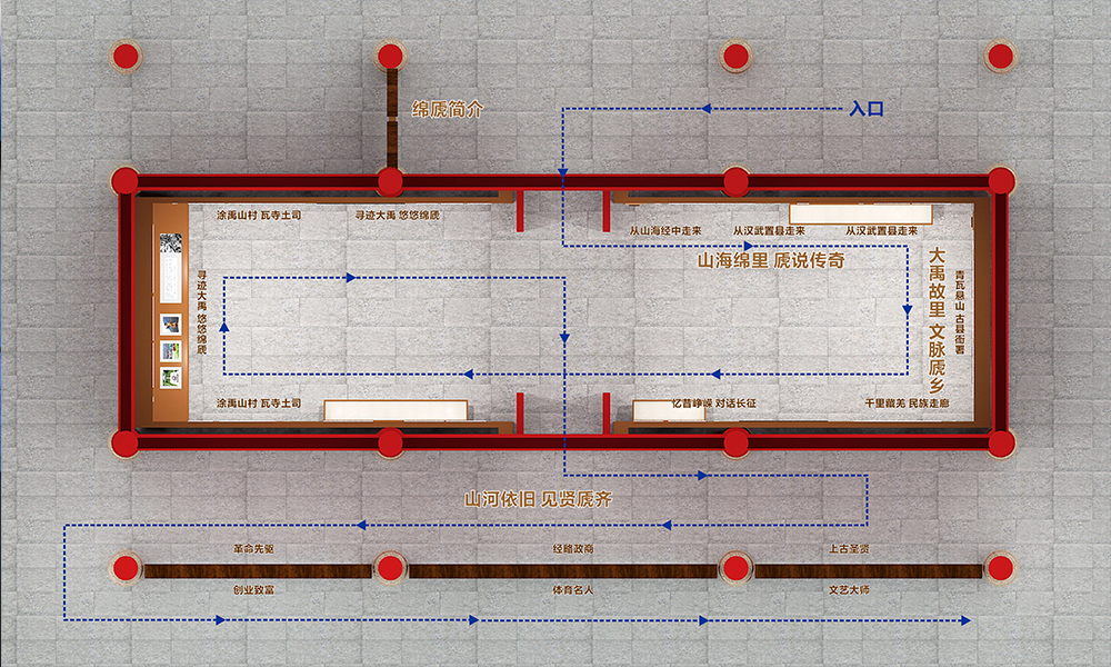 參觀路線